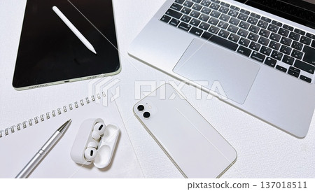 Digital devices and business items Digital devices and business items 137018511