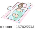 Person soaking in a bathtub 137025538