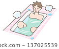 Person soaking in a bathtub 137025539