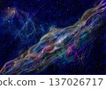 A band of light flowing at high speed 137026717