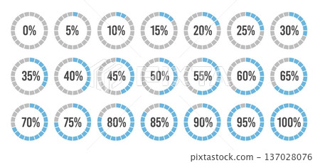 0 5 10 15 20 25 30 35 40 45 50 55 60 65 70 75 80 85 90 95 100 percent progress circle set with loading indicators, visual elements representing completion status, progress tracking, and data 137028076