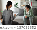 Psychologist doctor examine and listen and talking to patient with depression, mental health concept 137032352