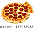 Salami pizza cut 137032922