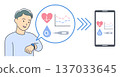 圖示：男士智慧手錶與智慧型手機共享生命徵象 137033645