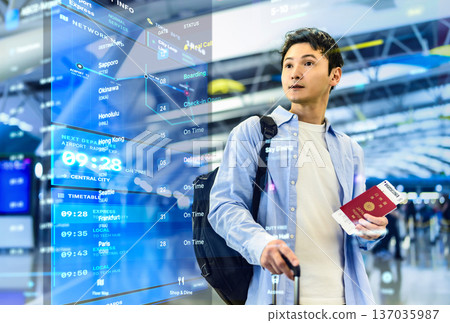 未來機場標誌 ■攝影合作：關西國際機場（KIX） 137035987