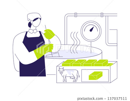 Butter production abstract concept vector illustration. Butter production abstract concept vector illustration. 137037511