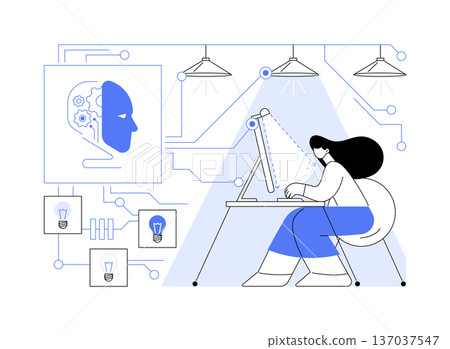 Smart Office Lighting for Productivity abstract concept vector illustration. 137037547