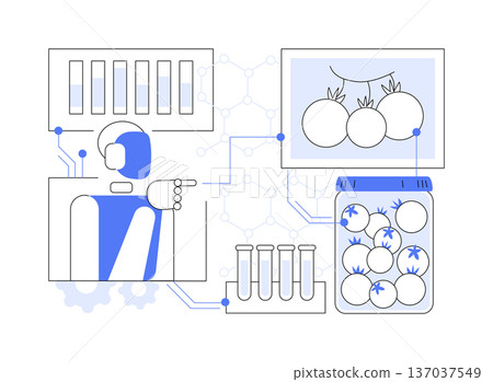 Nanotech in Food Preservation abstract concept vector illustration. Nanotech in Food Preservation abstract concept vector illustration. 137037549