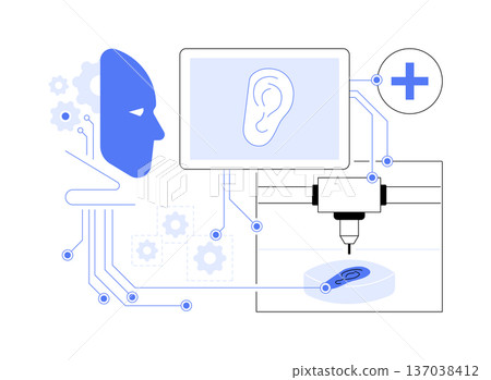 Bioprinting Tissue for Regenerative Medicine abstract concept vector illustration. 137038412