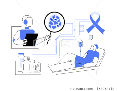 AI-Powered Personalized Cancer Treatment abstract concept vector illustration. 137038418