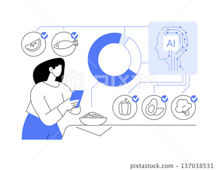 AI Dietary Recommendation App abstract concept vector illustration. AI Dietary Recommendation App abstract concept vector illustration. 137038531