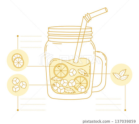 Fresh Summer Lemonade Drink Recipe Infographic in Mason Jar with Ingredients. Refreshing beverage with Ice Cubes, Lemon and Mint with Straw. Minimalistic Vector Illustration 137039859