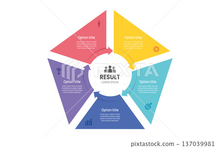 Infographic Venn diagram chart template for business 5 circle arrow label options, presentation vector illustration. Infographic Venn diagram chart template for business 5 circle arrow label options, presentation vector illustration. 137039981
