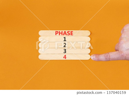 Time to phase 4 symbol. Concept word Phase 1 2 3 4 on beautiful wooden sticks. Businessman's hand. Beautiful orange background. Business planning and time to phase 4 concept. Copy space. Time to phase 4 symbol. Concept word Phase 1 2 3 4 on beautiful wooden sticks. Businessman's hand. Beautiful orange background. Business planning and time to phase 4 concept. Copy space. 137040159