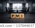 Concept image of corporate integration symbolizing PMI (Post Merger Integration) 137044637