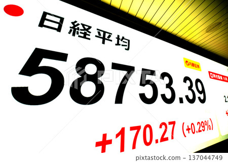 日本東京都市景觀股股價/收盤價創下58,753日圓（39日圓）的歷史新高。該股於2月26日首次短暫突破59,000日圓大關。 137044749