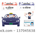 A set of male drivers who obtain driver's licenses and business driving licenses. 137045638