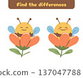 Find the differences activity with adorable bees. A lovely way to train observation skills and patience. 137047788