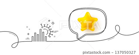 Coronavirus statistics line icon. Continuous line with 3d star. Covid-19 confirmed cases graph sign. Corona virus pandemic symbol. 3d star in speech bubble. Vector Coronavirus statistics line icon. Continuous line with 3d star. Covid-19 confirmed cases graph sign. Corona virus pandemic symbol. 3d star in speech bubble. Vector 137050327