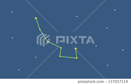 小熊座的星座線漂浮在星空中 小熊座的星座線漂浮在星空中 137057119