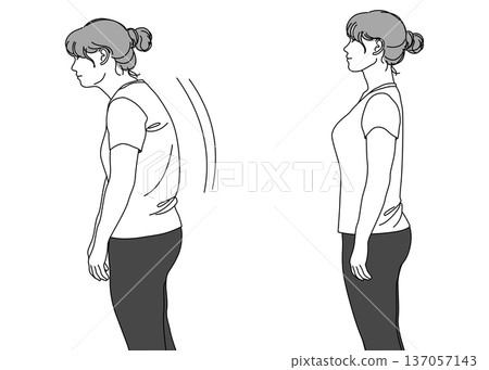 比較插圖:一位駝背的中年女性與一位姿勢正確的女性,上半身側向,單色 比較插圖:一位駝背的中年女性與一位姿勢正確的女性,上半身側向,單色 137057143