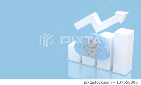 Cloud Computing Growth Concept with Upward Arrow Chart 3d render. Cloud Computing Growth Concept with Upward Arrow Chart 3d render. 137059000