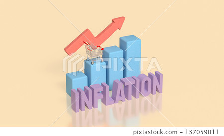 Inflation Growth and Rising Consumer Price Concept 3d render. Inflation Growth and Rising Consumer Price Concept 3d render. 137059011