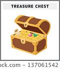 一幅描繪裝有金幣和珠寶的寶箱的插圖。奇幻冒險寶箱。向量圖。 137061542