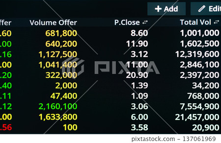 Graph Chart Stock Market Candle Stick Trade Business Data Growth Money Diagram blur Blue Background, Abstract Global Forex Bitcoin Crypto currency, Technology Analysis Exchange Profit Success. Graph Chart Stock Market Candle Stick Trade Business Data Growth Money Diagram blur Blue Background, Abstract Global Forex Bitcoin Crypto currency, Technology Analysis Exchange Profit Success. 137061969
