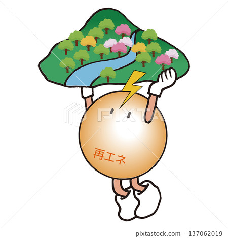 再生能源保護當地環境 137062019