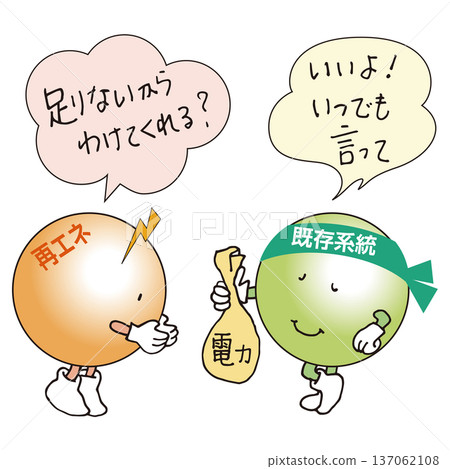 再生能源與現有電網的互聯 137062108