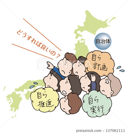 Local governments following national policy 137062111