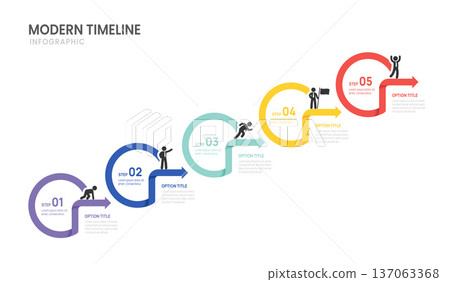 Infographics business timeline 5 steps to success template. presentation and businessman icons vector illustration. Infographics business timeline 5 steps to success template. presentation and businessman icons vector illustration. 137063368