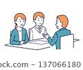 Illustration of a teacher and a parent and child having a parent-child meeting 137066180