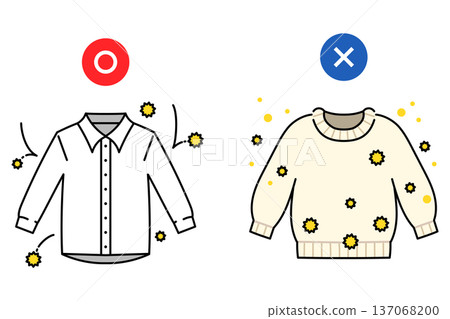 圖示說明哪些衣服比較容易沾染花粉，哪些衣服不容易沾染花粉。 137068200