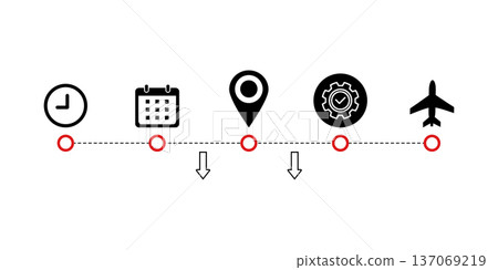 Travel Itinerary Timeline With Schedule Icons, Calendar, Map Pin, Clock and Airplane Travel Itinerary Timeline With Schedule Icons, Calendar, Map Pin, Clock and Airplane 137069219