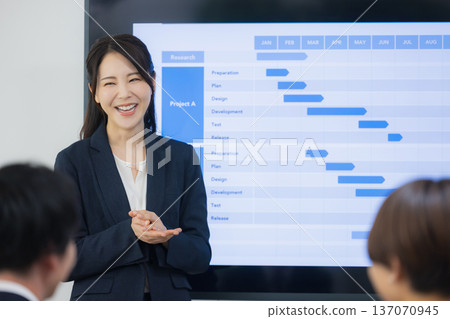 Woman giving a presentation in the office Woman giving a presentation in the office 137070945