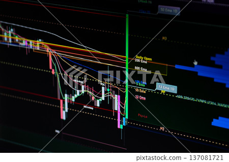 Displaying financial market data on a dark screen showing stock price candles, moving average lines, and volume charts for technical analysis and investment strategy Displaying financial market data on a dark screen showing stock price candles, moving average lines, and volume charts for technical analysis and investment strategy 137081721