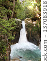 Ryujin Falls Ryujin Falls 137083918