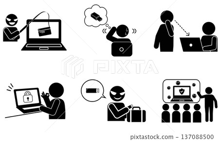 Information security measures pictogram set 137088500