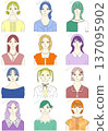12 Zodiac Sign Motif Girl Set 137095902