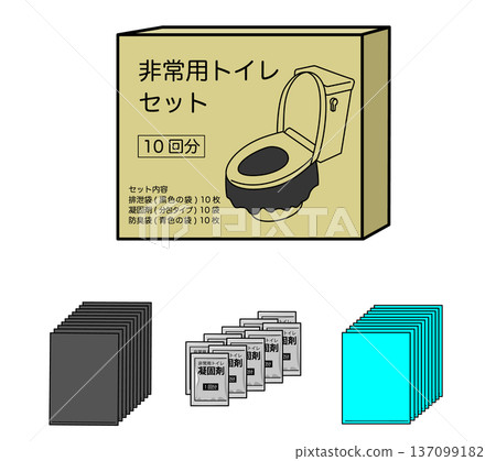 Emergency toilet kit package and contents (no text) Emergency toilet kit package and contents (no text) 137099182