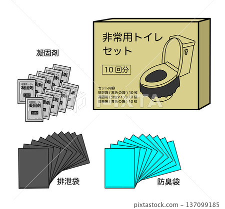 Emergency toilet set package and contents (with text) Emergency toilet set package and contents (with text) 137099185