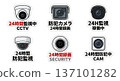 Security Camera Monitoring Sticker, 24-Hour Surveillance Recording Security Sign, Warning Display Set 137101282