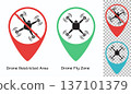 Drone location pointer icons set for fly zone and restricted area map markers. Red and green gps pin navigation symbols 137101379