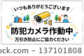 Security camera in operation Shoplifting prevention poster Store security warning sign illustration 137101808