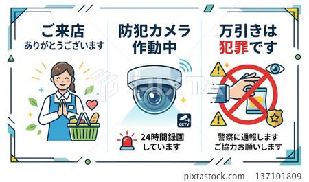 Shoplifting prevention poster, security camera in operation, 24-hour recording, store security warning sign illustration Shoplifting prevention poster, security camera in operation, 24-hour recording, store security warning sign illustration 137101809