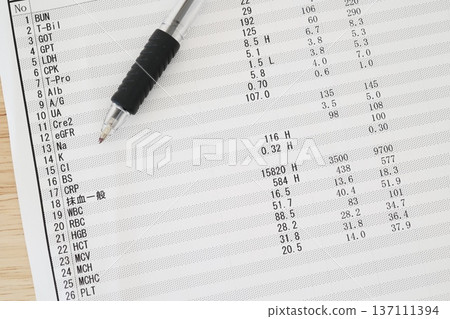 Medical image of blood test results sheet and list of test items. 137111394