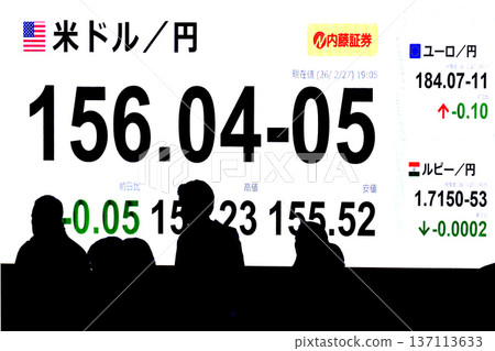 Japan's Tokyo Cityscape hits new record high of 58,850 yen 27 sen stock price/closing price. US dollar/yen 156.04-05 = February 27th Japan's Tokyo Cityscape hits new record high of 58,850 yen 27 sen stock price/closing price. US dollar/yen 156.04-05 = February 27th 137113633