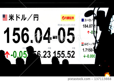 Japan's Tokyo Cityscape hits new record high of 58,850 yen 27 sen stock price/closing price. US dollar/yen 156.04-05 = February 27th Japan's Tokyo Cityscape hits new record high of 58,850 yen 27 sen stock price/closing price. US dollar/yen 156.04-05 = February 27th 137113668
